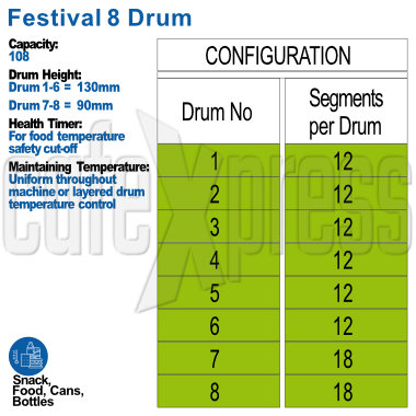 Necta-Festival-8-Layout